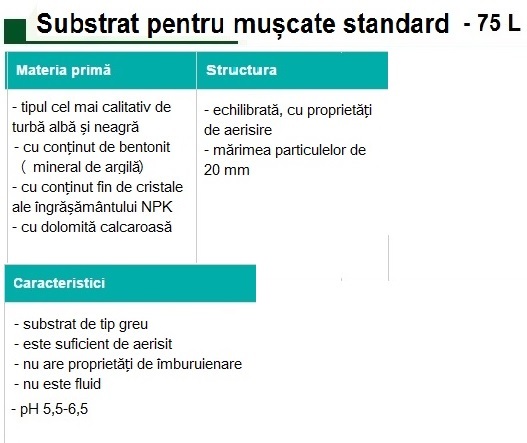 Substrat mușcate standard